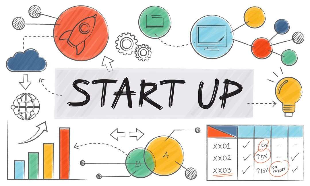 الشركة الناشئة (Startup) والفرق بينها وبين المشروع التقليدي